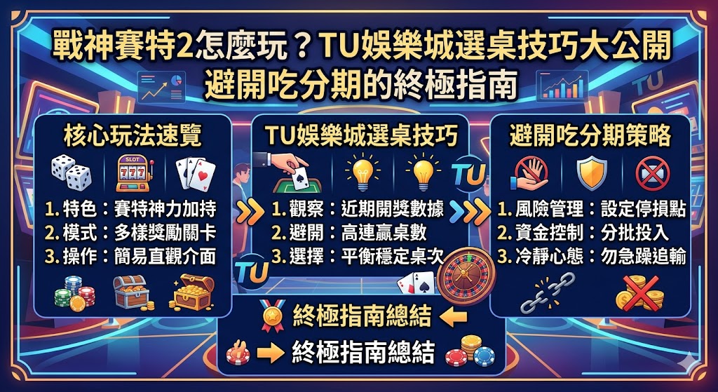 戰神賽特2怎麼玩？TU娛樂城選桌技巧大公開，避開吃分期的終極指南